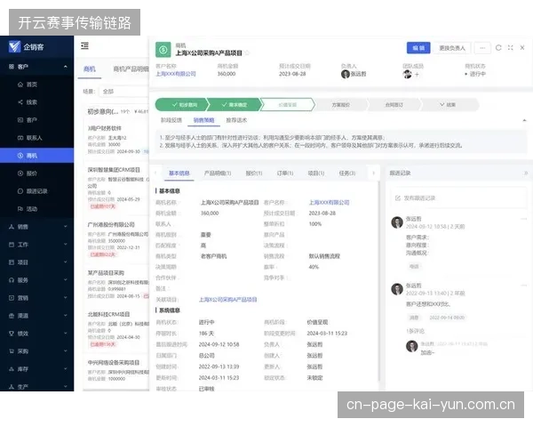 个人消费画像接入赞助商CRM系统，如何在保护隐私的前提下对齐会员权限